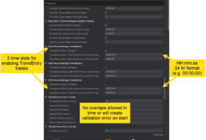 TrendEntry Time Slots