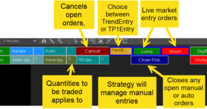 Manual Entry Buttons